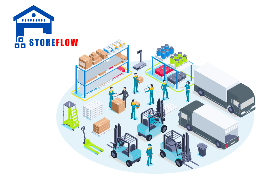Storeflow